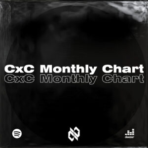 cxc monthly chart 2022